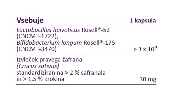 sestava brainbiome