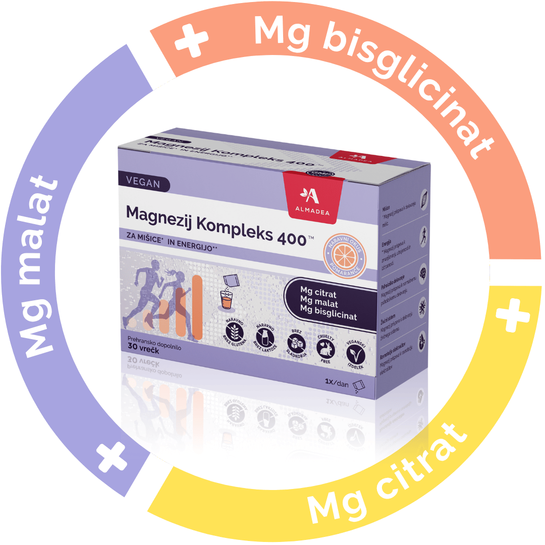 Magnezij Kompleks 400 – sestavine za energijo, spanec in sprostitev mišic